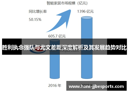 胜利执念强队与尤文差距深度解析及其发展趋势对比