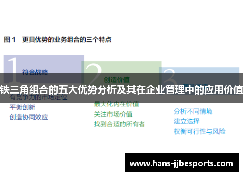 铁三角组合的五大优势分析及其在企业管理中的应用价值