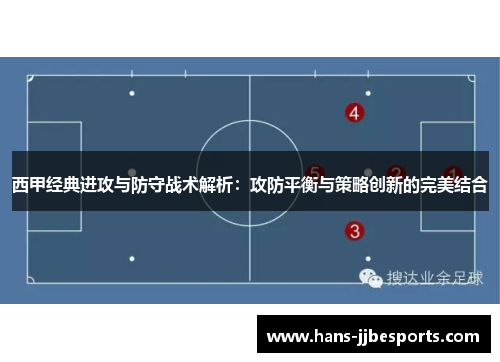 西甲经典进攻与防守战术解析：攻防平衡与策略创新的完美结合