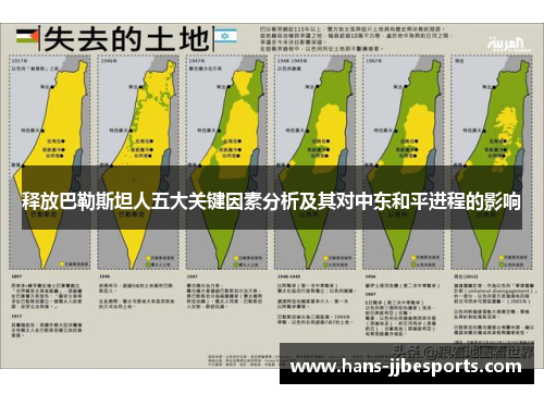 释放巴勒斯坦人五大关键因素分析及其对中东和平进程的影响