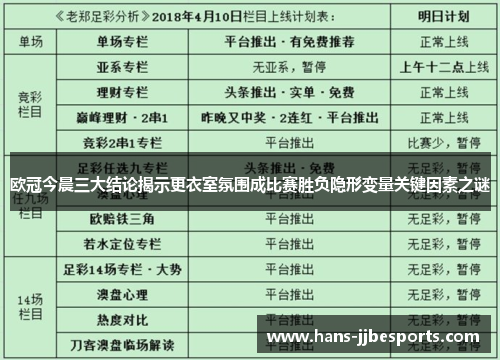 欧冠今晨三大结论揭示更衣室氛围成比赛胜负隐形变量关键因素之谜